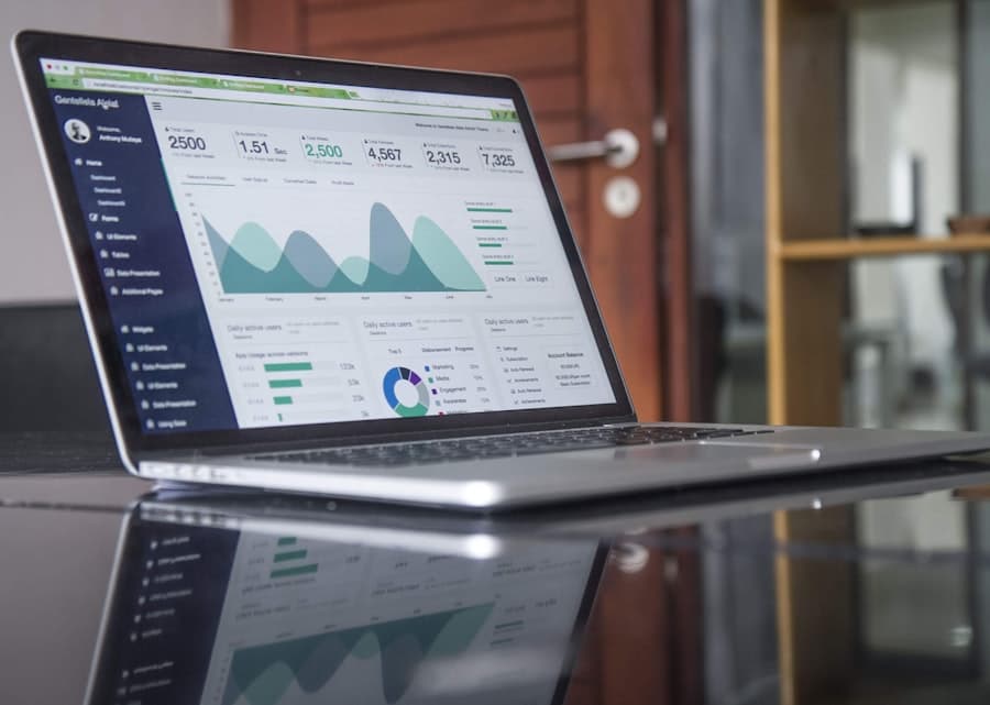 Web products that convert